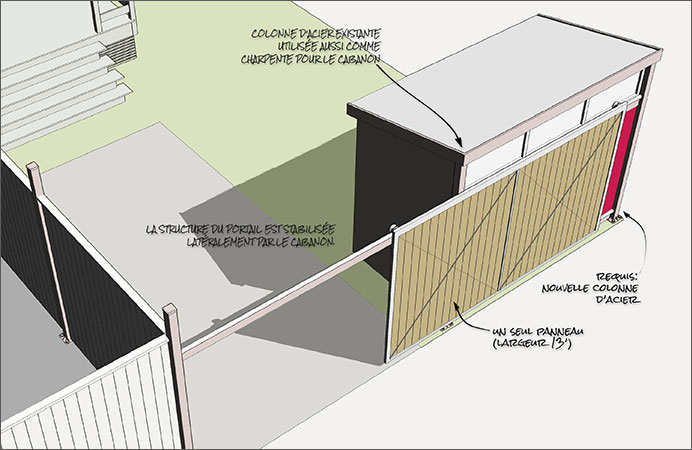 Portail entre cour et ruelle (Pointe-Saint-Charles, Montréal)